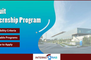 Intuit Internship | Internships for Undergrads & Grads